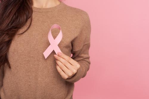 What is breast cancer